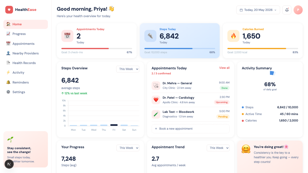 FamCare parent medicine dashboard with dose status